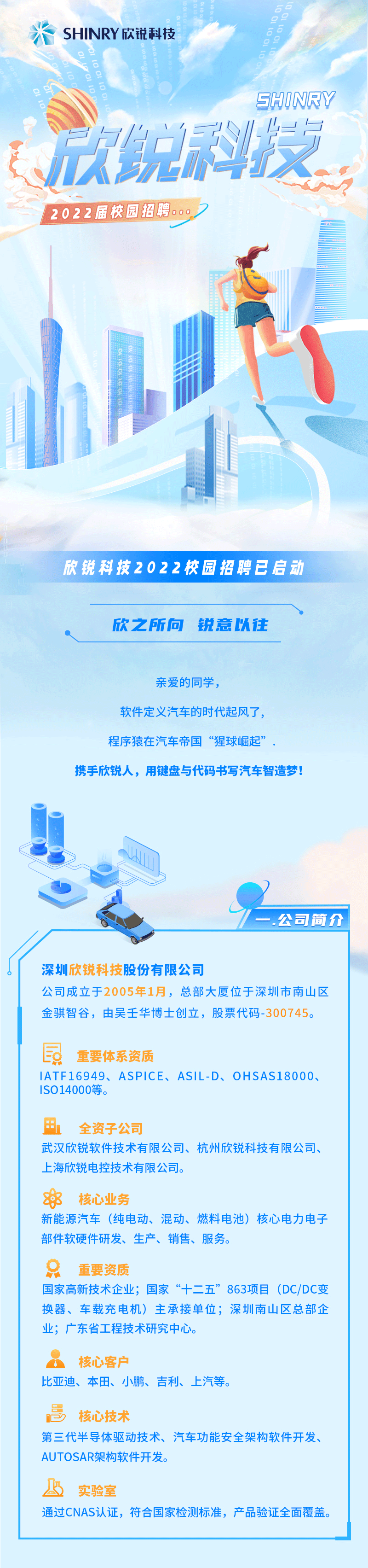 2022届kaiyun开云官方在线入口校园招聘长图_01.gif