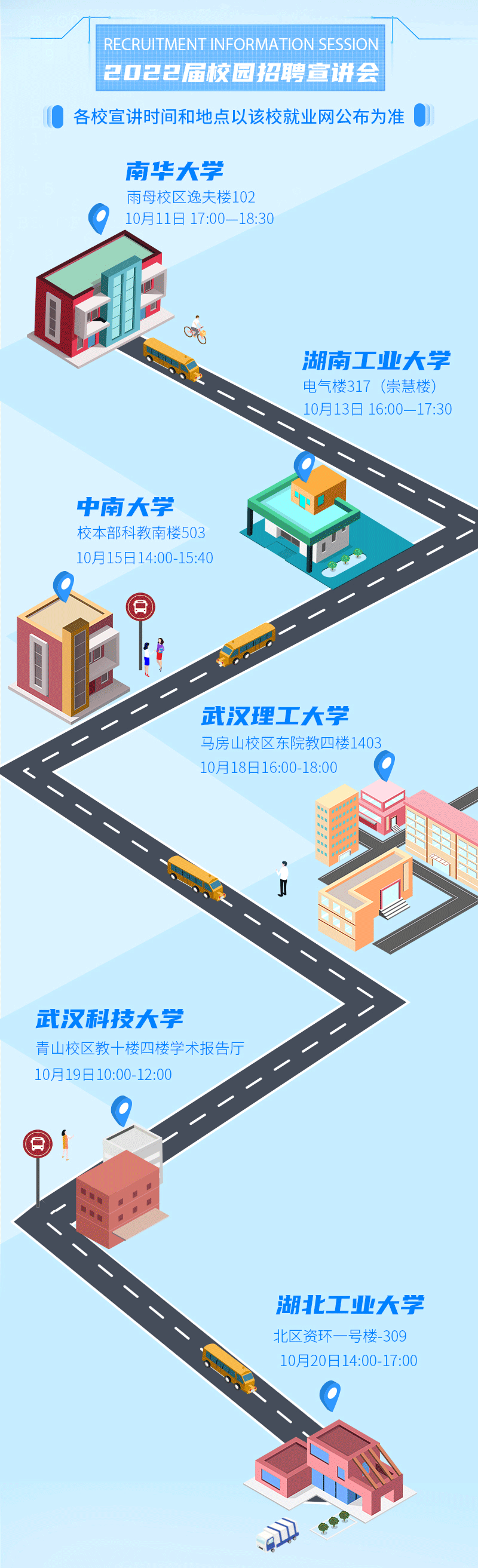 2022届kaiyun开云官方在线入口校园招聘长图_03.gif