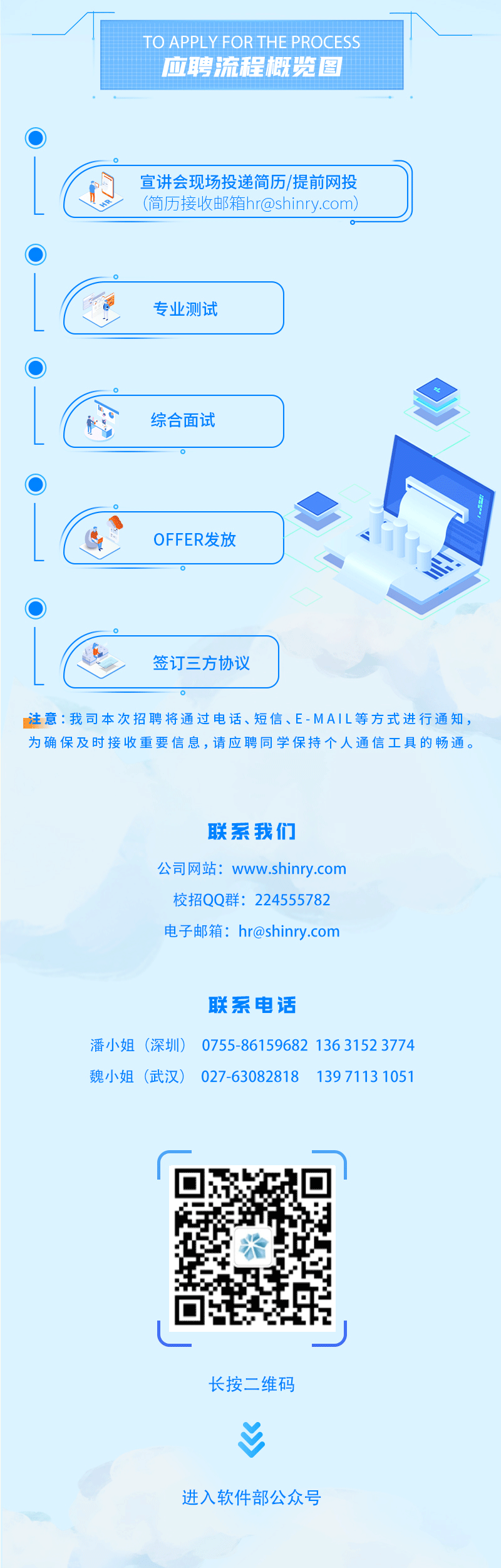 2022届kaiyun开云官方在线入口校园招聘长图_04.gif